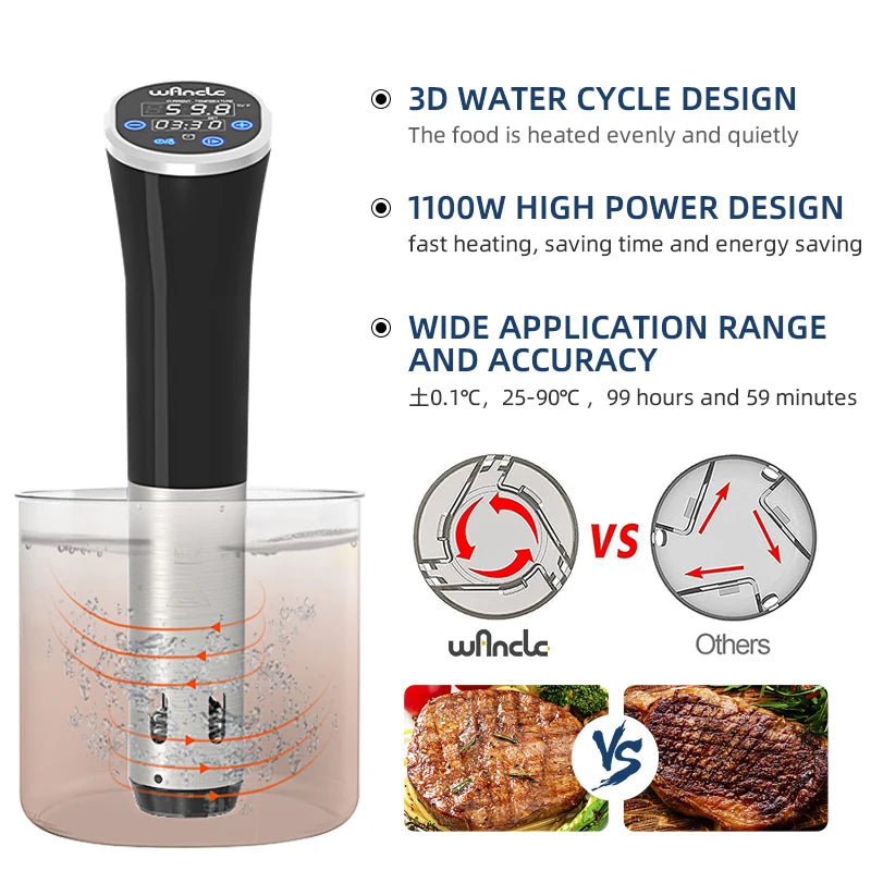 Precision Cooker