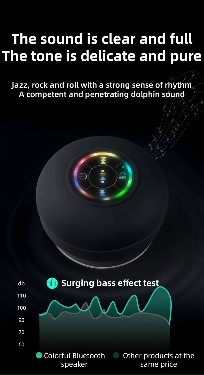 Waterproof Bluetooth Speaker