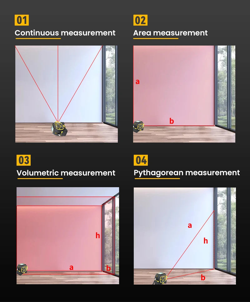 Laser Tape Measure