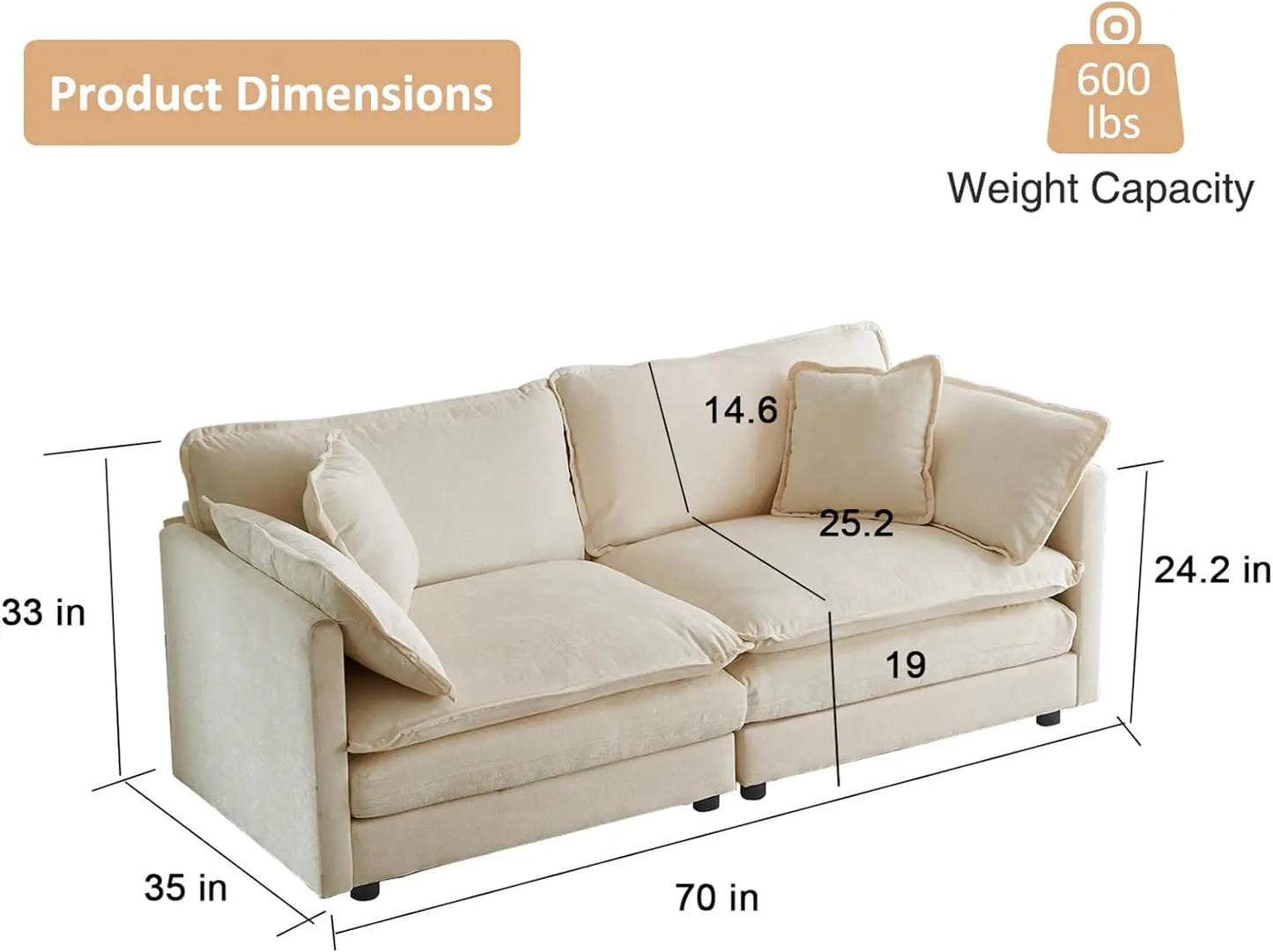 DreamCloud Modular Cloud Chaise Sofa | Chenille Sectional - Buy Home Furniture Online at FYHO